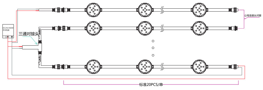 腾博会官网·专业效劳,诚信为本